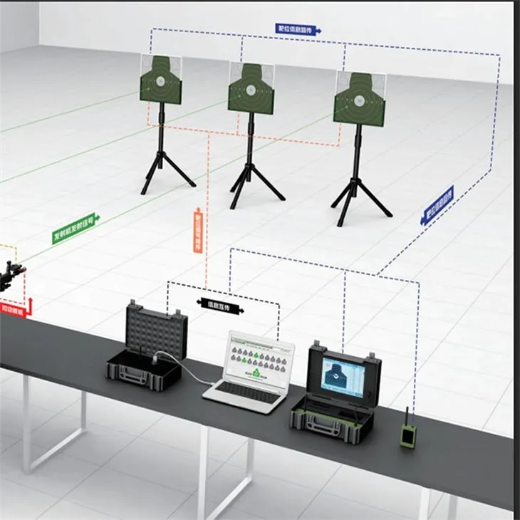 Laser Training Target Reporting System Laser Training Target Reporting System